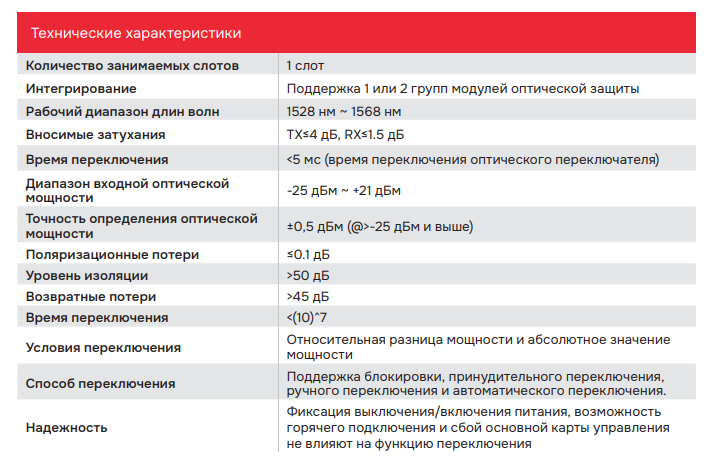 BZ-SH-DW-DOLP.png BZ-SH-DW-DOLP.png